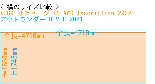 #XC60 リチャージ T6 AWD Inscription 2022- + アウトランダーPHEV P 2021-